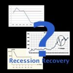 Commercial Real Estate Collapse and other effects of COVID-19