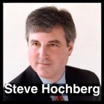 Telemedicine, Steve Hochberg, The Phillips Curve, Elliott Wave